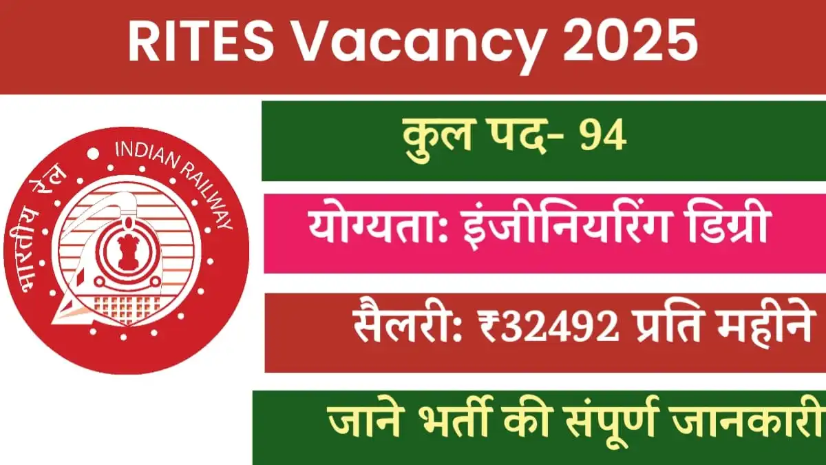 RITES Recruitment 2025