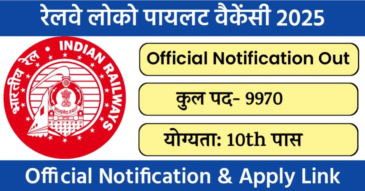 Railway Assistant Loco Pilot Vacancy 2025