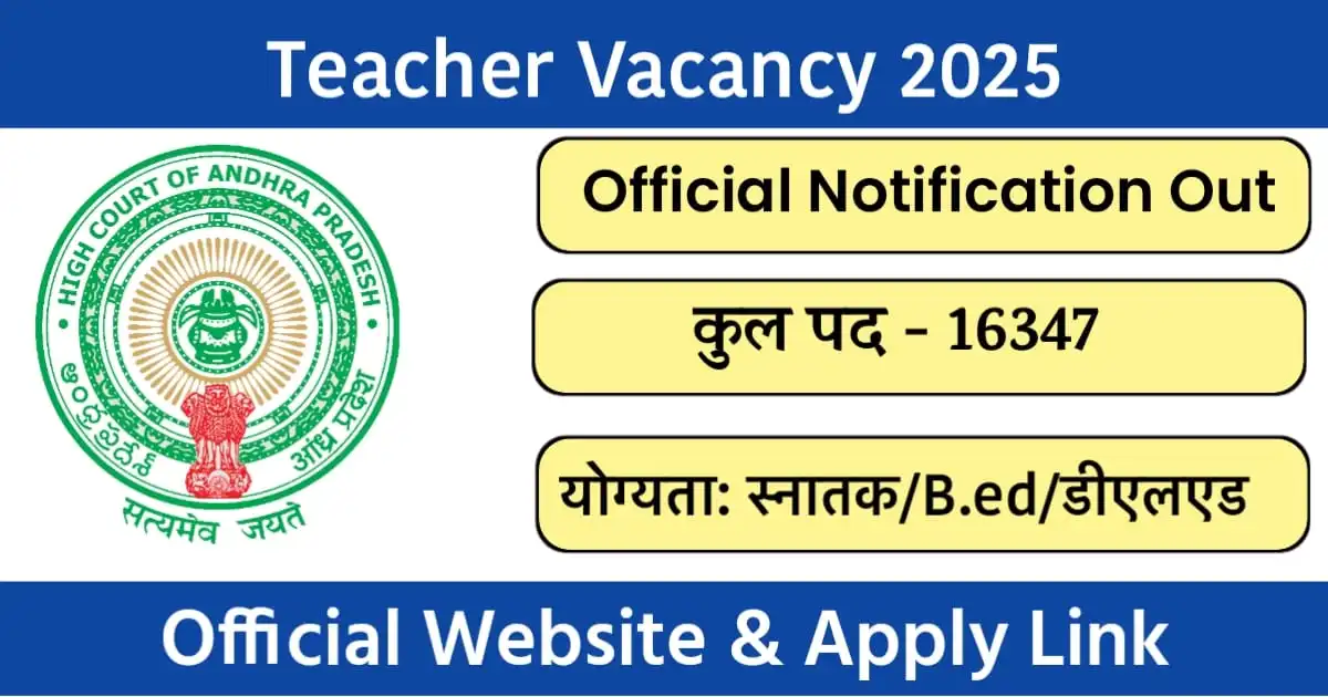 Andhra Pradesh Teacher Vacancy 2025