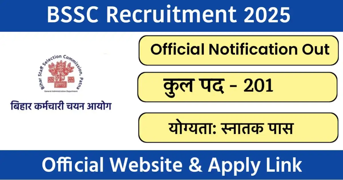 BSSC-Recruiment-2025 BSSC Vacancy 2025