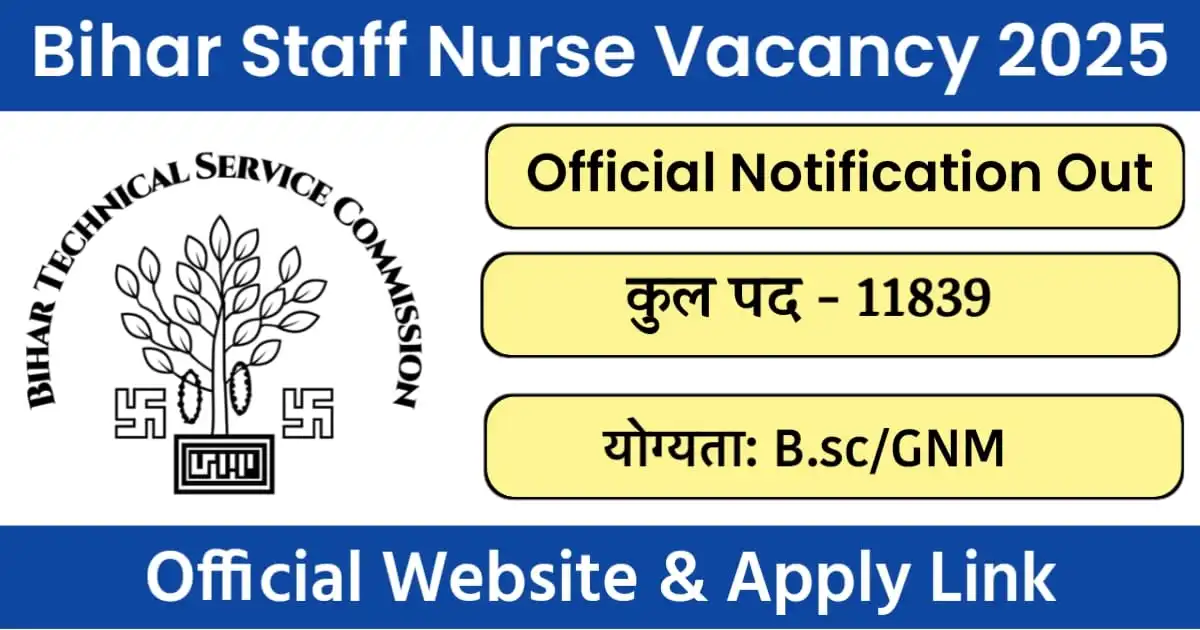 BTSC Vacancy 2025