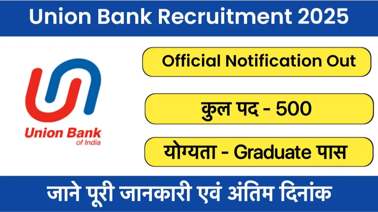 Union Bank Recruitment 2025